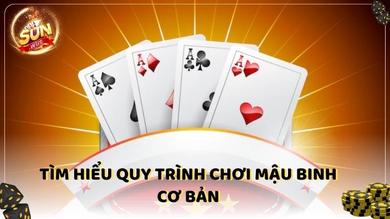 Quy Trinh Choi Mau Binh Sunwin 